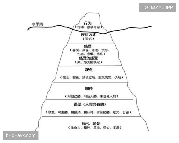 菲利克斯与穆西亚拉:技术型天才成长路径分化解析